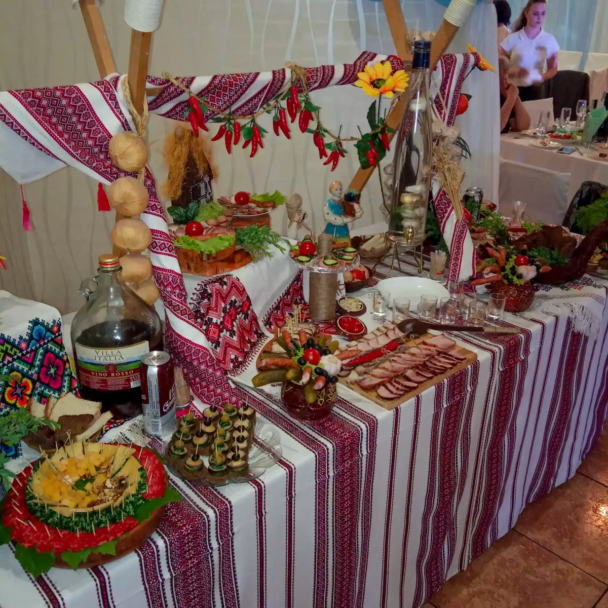 Ресторан «Карпати»